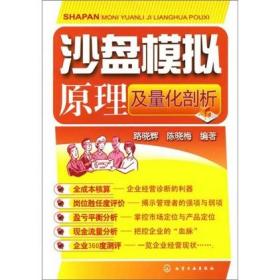 沙盘模拟原理及量化剖析