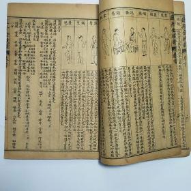 石印本 线装书：幼科痘诊金镜录 卷1——4（2册）民国三年上海校经山房印行【X10】