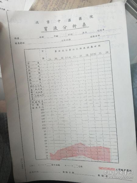 医学资料