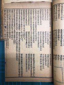 民国石印 详校万病回春  一函6册 医书