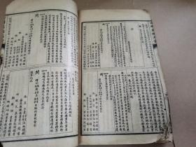 民国《日用酬世大观》内容丰富展示民国士农工学商婚丧嫁娶商业诉讼电报密码等交际全貌，一厚册全，前面数页破损。