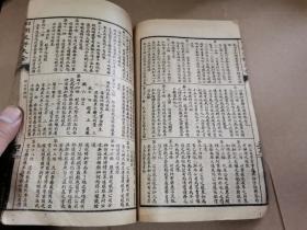 民国《日用酬世大观》内容丰富展示民国士农工学商婚丧嫁娶商业诉讼电报密码等交际全貌，一厚册全，前面数页破损。