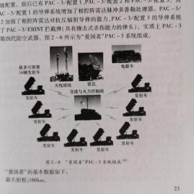 相控阵雷达维修技术