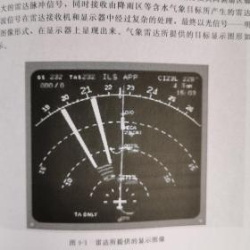 机载雷达与通信导航设备