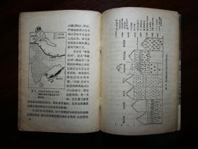 ●地理知识读物：图文并茂《珠穆朗玛峰》江狄主编【1974年商务版32开64页】！