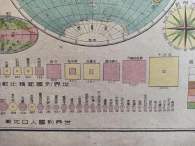 民国罕见版 世界全图 世界地图 16开 用墨克托氏投影法 内有中华民国（中国）、蒙古仍在中国版图内 背面 东西两半球图 世界列国面积比较表、世界列国人口比较表 其中英吉利（英国）面积人口都是第一，苏联面积第二 人口第三，中华民国面积第三 人口第二，美利坚面积第五 人口第四等等  赠书籍保护袋