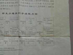 1999年录取新生用的有学校简介和新生须知西安交通大学校园图