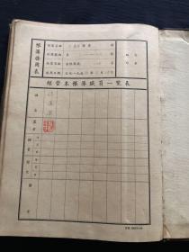 1956年 扬州市刻字生产合作社账簿 一册 附账簿职员个人资料数页 详见图影