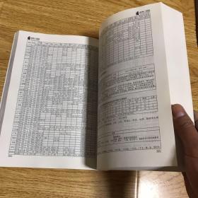 美术报告指南
