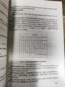 建筑工程施工现场专业人员培训教材：装饰装修施工员专业管理实务