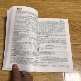 美术报告指南