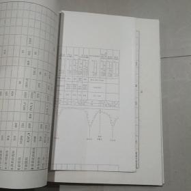 珠海土壤