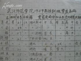 武汉师范学院1959年短训班学生名册