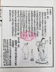 正版 中外戏法图说（鹅幻汇编 鹅幻余编合刊）含圆光术，唐芸洲著
