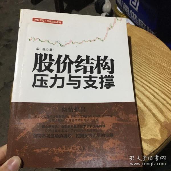 股价结构：压力与支撑