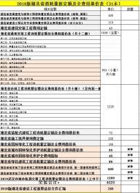 湖北省房屋建筑与装饰工程消耗量定额及全费用基价表：2018版（共两册）