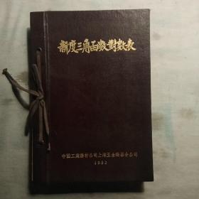 新度三角函数对数表