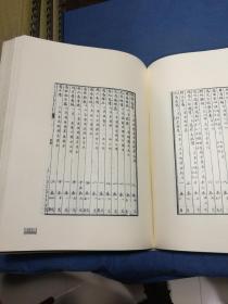 【江南旧书店古书价格目录】2005年广陵书社印本，精装16开四厚册全，窦水勇先生签赠本