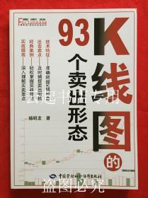 K线图的93个卖出形态