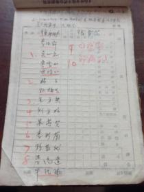 建国初期济南文史资料： 【百货公司1951.工作笔记  供给会议史付市长报告1951.2.22，蒋部长关于镇压反革命的学习报告，谷牧同志在城工会议报告 ... 等61页 看图描述 徐广刚.老红军一批藏品