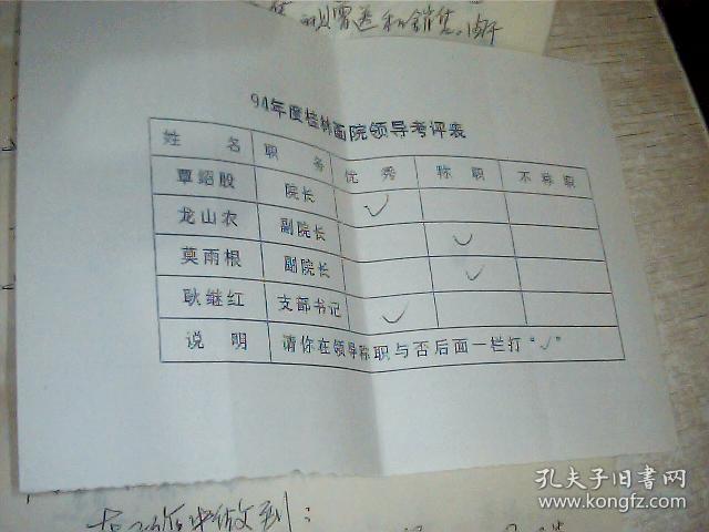 龙山农1994年工作小结（钢笔原稿3页） 如图，龙山农：

1944年生于桂林市，1968年毕业于广西艺术学院美术系。作品多次在国内外画展中入选、获奖。曾应邀赴日本京都市、富士市、沼津市进行艺术交流，并三次赴新加坡举办个人画展。曾任中国美术家协会广西分会第二、三、四届理事。现为桂林画院副院长、泰国曼谷中国画院名誉顾问、新加坡拔萃画会海外艺术指导，广西书画院院士，石涛艺术学会理事，桂林漓江画会会长。