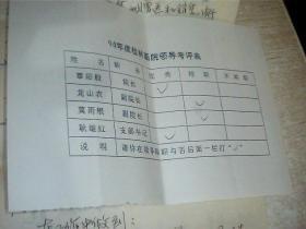 龙山农1994年工作小结（钢笔原稿3页） 如图，龙山农：

1944年生于桂林市，1968年毕业于广西艺术学院美术系。作品多次在国内外画展中入选、获奖。曾应邀赴日本京都市、富士市、沼津市进行艺术交流，并三次赴新加坡举办个人画展。曾任中国美术家协会广西分会第二、三、四届理事。现为桂林画院副院长、泰国曼谷中国画院名誉顾问、新加坡拔萃画会海外艺术指导，广西书画院院士，石涛艺术学会理事，桂林漓江画会会长。