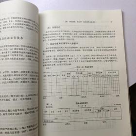 中等职业教育国家规划教材：药品销售技术（中药专业）       【存放196层】