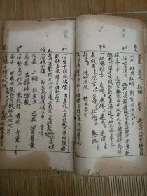 清代祖传大本医书，一症一方，简明扼要，炮制服用，辨证施治，长25公分宽14公分，60多个筒子页有二百八十多个药方巨厚一册。此方弄通，必成大医。