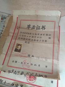 1961年毕业证