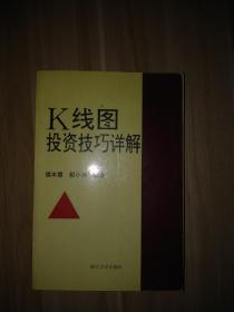 K线图投资技巧详解