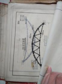 火力发电厂与电力网设计手册 土建部分 第一卷 土建制图人员手册 第二册 常用建筑材料规格