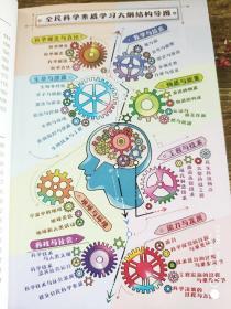 中国公民科学素质系列读本：领导干部和公务员科学素质读本  中共中央组织部、中国科学技术协会    采用问答形式，设问活泼，回答精彩；内容涉及科技前沿、社会焦点以及与人们工作、生活、学习贴近的科技知识，兼顾科学与人文、艺术的融合；图文并茂，配有插图及照片近千幅，使读者在轻松的阅读之中走近科学，领略科学，体味科学  数学与信息、物质与能量、生命与健康、地球与环境、工程与技术、科技与社会等领域的专家学者