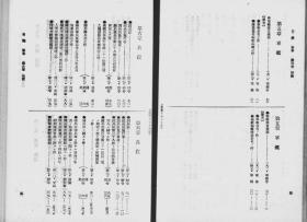【提供资料信息服务】满洲国法令辑览  军事篇  1943年出版（中日文对照）