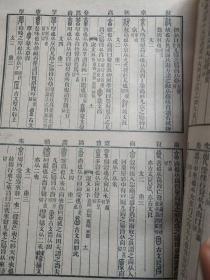 说文解字附检字