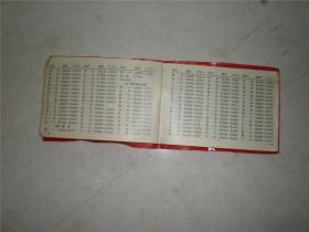 生活类收藏用书：1992年红皮全国邮政编码国际国内直播电话号码本