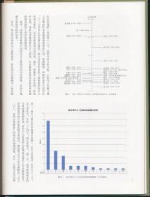 新出明代文人印章辑存与研究 限量毛边 签名钤印本