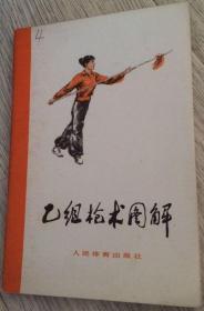 乙组枪术图解  人民体育出版社  长18.2厘米、宽12.7厘米、高0.2厘米  中国青年出版社印刷厂印刷  版次：1963年10月第1版  印次：1977年7月第3次印刷  实物拍摄  现货  价格：60元