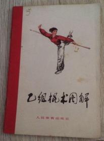 乙组棍术图解  人民体育出版社  长18.4厘米、宽12.8厘米、高0.2厘米  中国青年出版社印刷厂印刷  版次：1963年11月第1版  印次：1977年12月第3次印刷  实物拍摄  现货  价格：60元