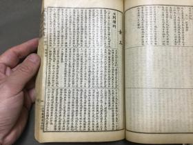 清或民国家庭文献资料古籍 上海新華書局印行  家庭百科全書  一厚冊全（收黨務 法律 家政 烹調菜譜 縫紉 儀節家规 家庭教育 女工剌繡 化妝品制造 生產房中術 醫藥 種植花卉樹木菜果栽培法 畜養养鱼养蜂法 工藝制絲染色  交通邮電 遊戲围棋 象棋 謎語酒令 音樂工尺谱等）