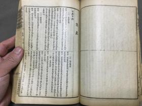 清或民国家庭文献资料古籍 上海新華書局印行  家庭百科全書  一厚冊全（收黨務 法律 家政 烹調菜譜 縫紉 儀節家规 家庭教育 女工剌繡 化妝品制造 生產房中術 醫藥 種植花卉樹木菜果栽培法 畜養养鱼养蜂法 工藝制絲染色  交通邮電 遊戲围棋 象棋 謎語酒令 音樂工尺谱等）