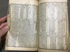 清或民国家庭文献资料古籍 上海新華書局印行  家庭百科全書  一厚冊全（收黨務 法律 家政 烹調菜譜 縫紉 儀節家规 家庭教育 女工剌繡 化妝品制造 生產房中術 醫藥 種植花卉樹木菜果栽培法 畜養养鱼养蜂法 工藝制絲染色  交通邮電 遊戲围棋 象棋 謎語酒令 音樂工尺谱等）