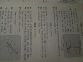 中国埋线疗法大全(包邮)