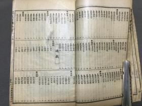 清或民国家庭文献资料古籍 上海新華書局印行  家庭百科全書  一厚冊全（收黨務 法律 家政 烹調菜譜 縫紉 儀節家规 家庭教育 女工剌繡 化妝品制造 生產房中術 醫藥 種植花卉樹木菜果栽培法 畜養养鱼养蜂法 工藝制絲染色  交通邮電 遊戲围棋 象棋 謎語酒令 音樂工尺谱等）