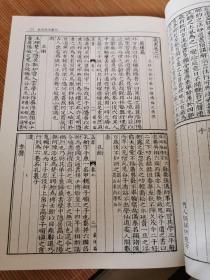 嵩书（16开平装影印本，印数400册）--故宫珍本丛刊
