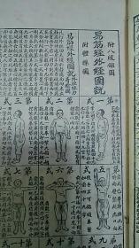 1949年 农历通书（内含六十四卦金钱课图和天师祛病书法符咒及易筋经外经图说附八段锦图等）（民国三十八年）（缺封面封底）