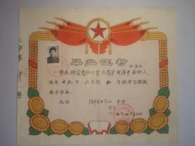 1977年农场中学毕业证书