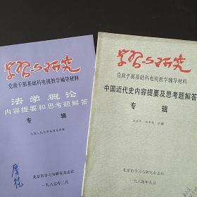 学习与研究 月刊1984年9月/1985年2月