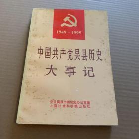 中国共产党吴县历史大事记
