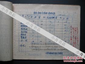 1950年代初 受训人员 登记表一批 珍贵历史资料 收藏一段真历史  请看图！