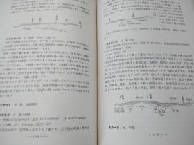 《扬子江上流地方调查日志》1936年出版 160页文字 180张珍贵老图片／日文精装／二战期间日本对长江上游的各种调查／图片为铜版纸印刷